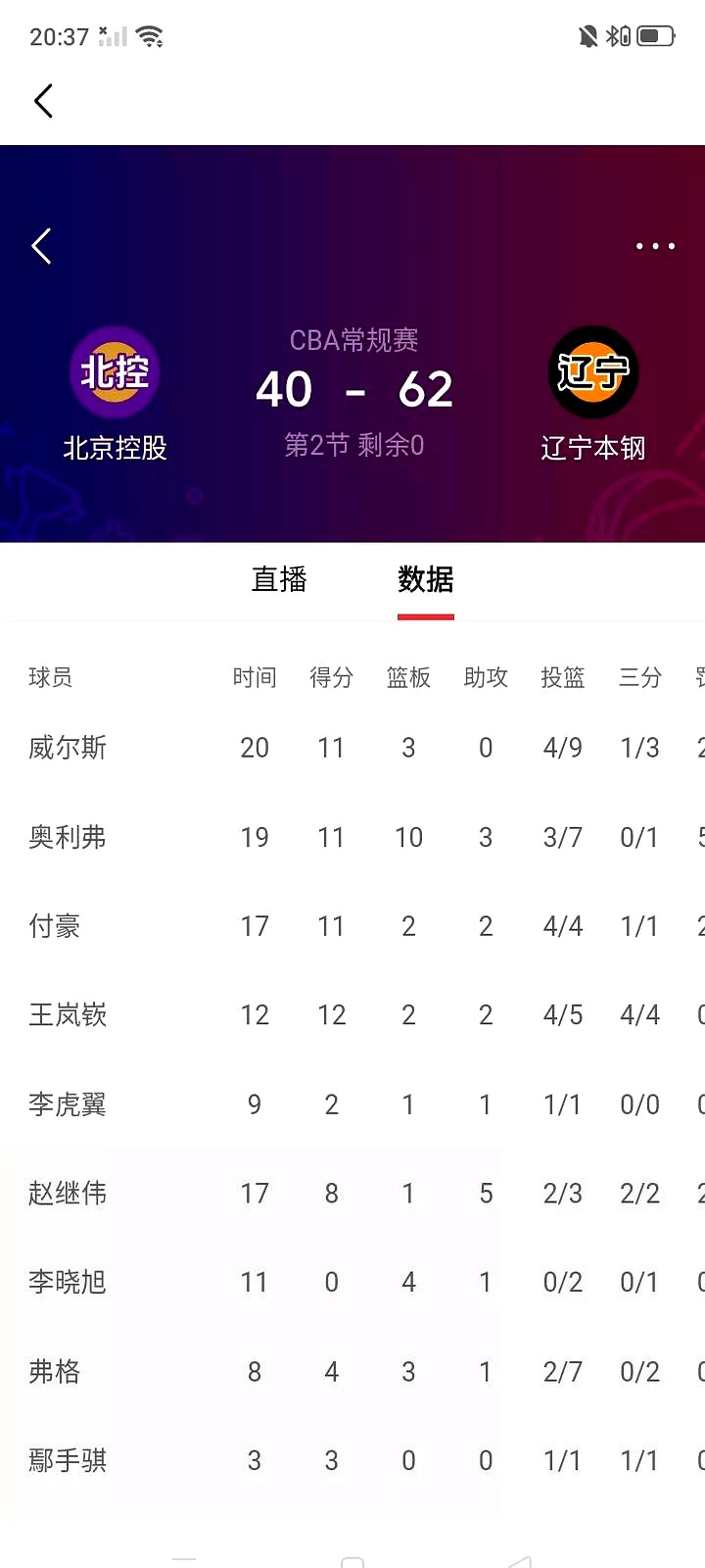 雷竞技王者荣耀 中超赛程吃紧，辽宁本钢关键时刻强势反弹，媒体盛赞，控场能力受关注